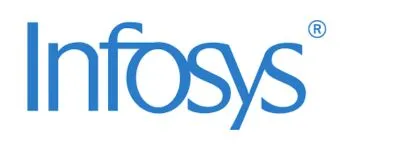 IT Companies in Noida