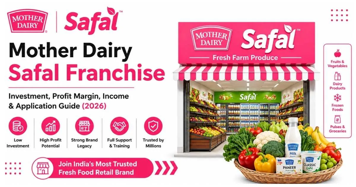 Mother Dairy Safal Franchise Models
