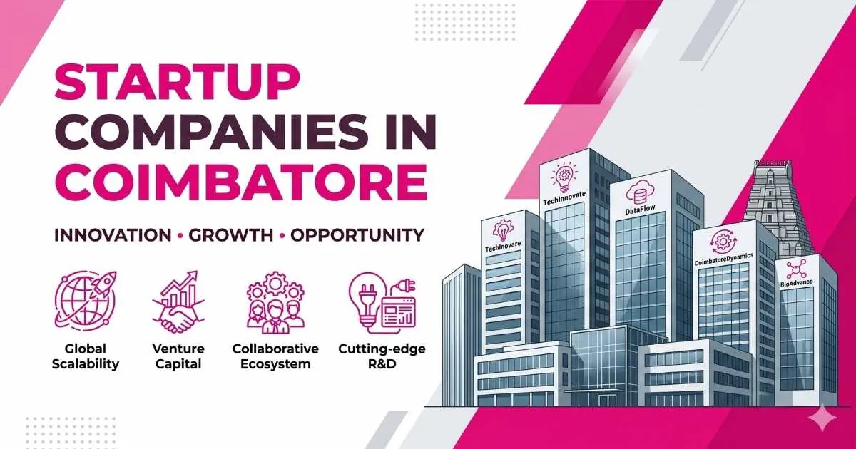 Startup Companies in Coimbatore
