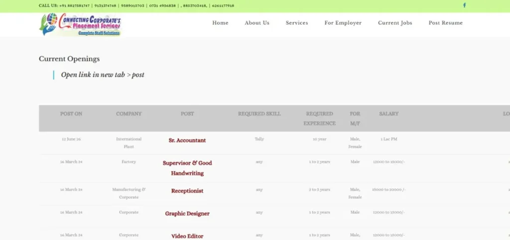 Recruitment Agencies in Indore - Connecting Placement