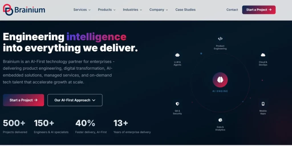 Brainium Information Technologies - IT Companies in Kolkata