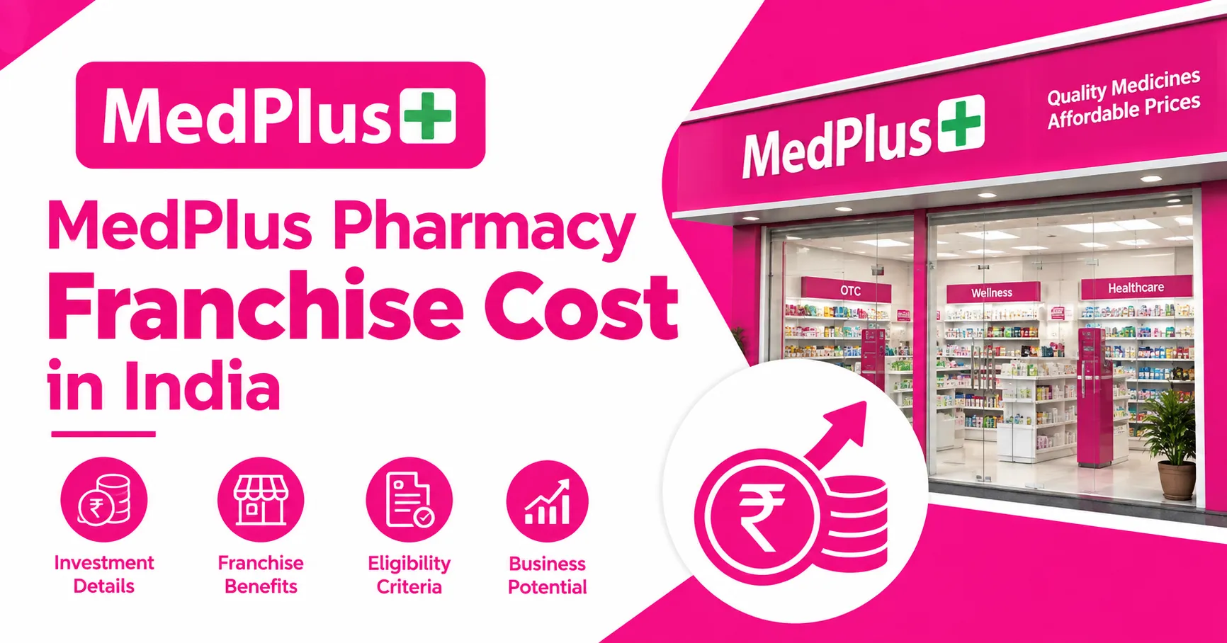 MedPlus Pharmacy Franchise Cost