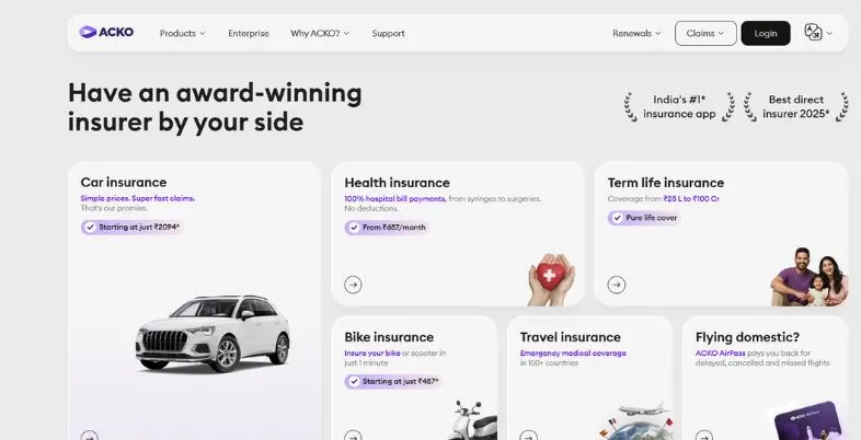 Best Travel Insurance in India - Acko General Insurance