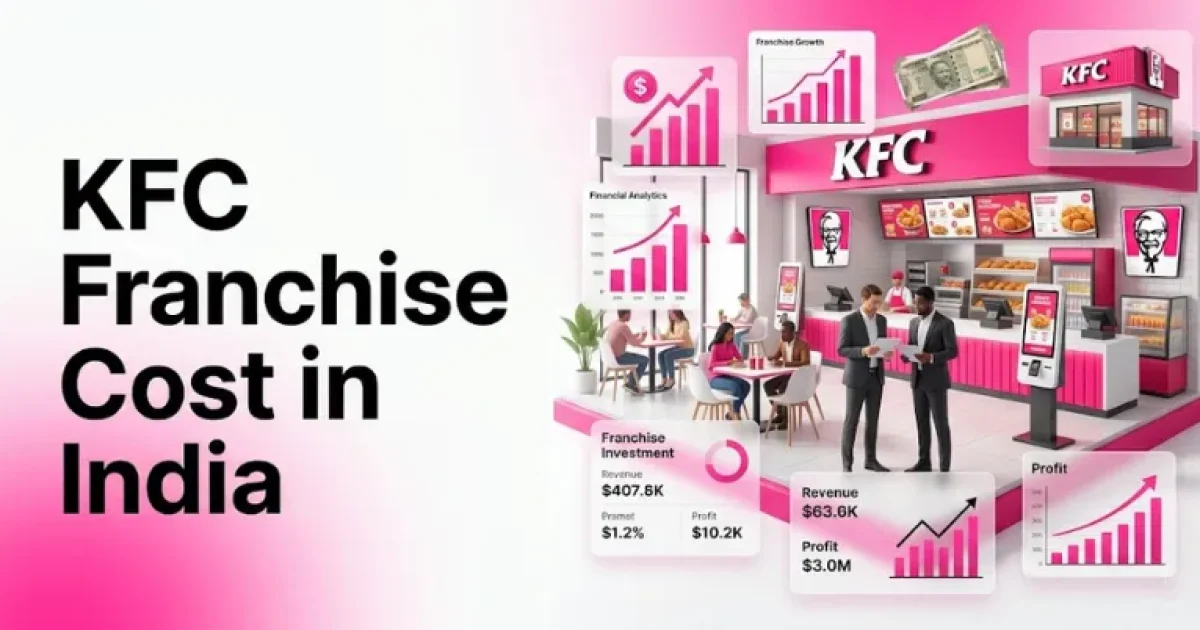 KFC Franchise Cost in India