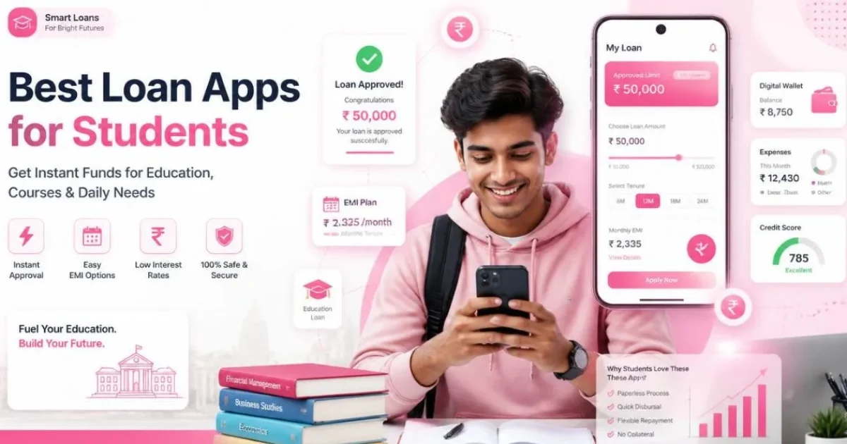 Loan Apps for Students
