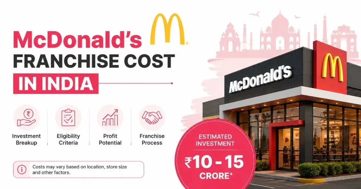 McDonald's Franchise Cost in India